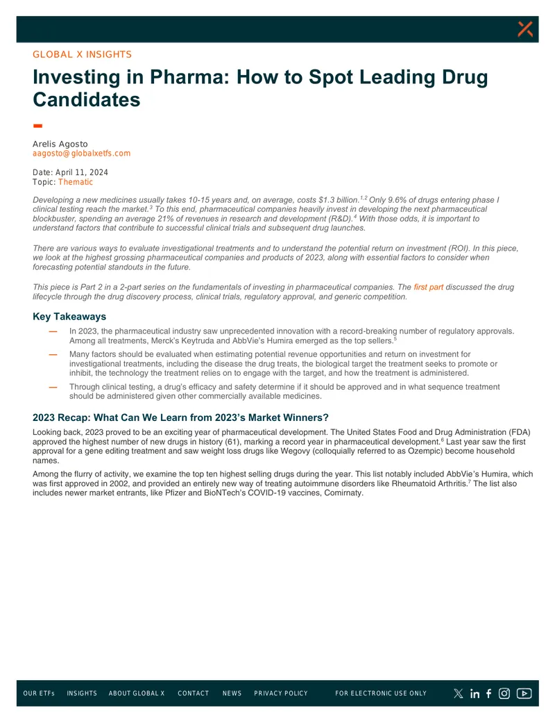 Investing in Pharmaceutical Drug Candidates