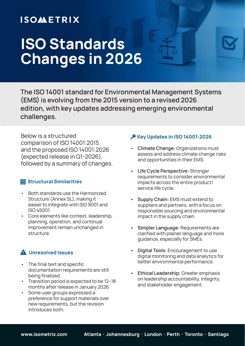 ISO 14001 Standard Changes for 2026