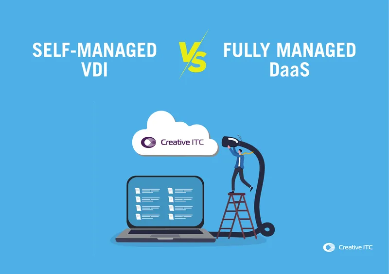 Comparison of VDI and Fully Managed DaaS Solutions