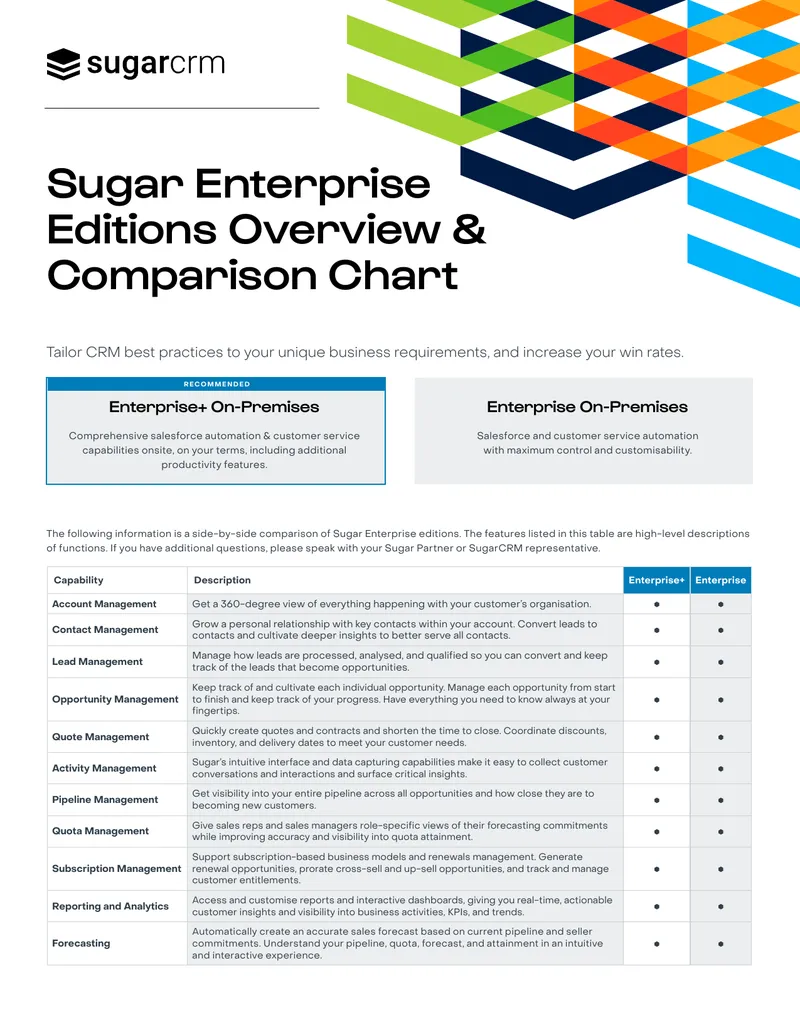 Sugar Enterprise Editions Overview and Comparison