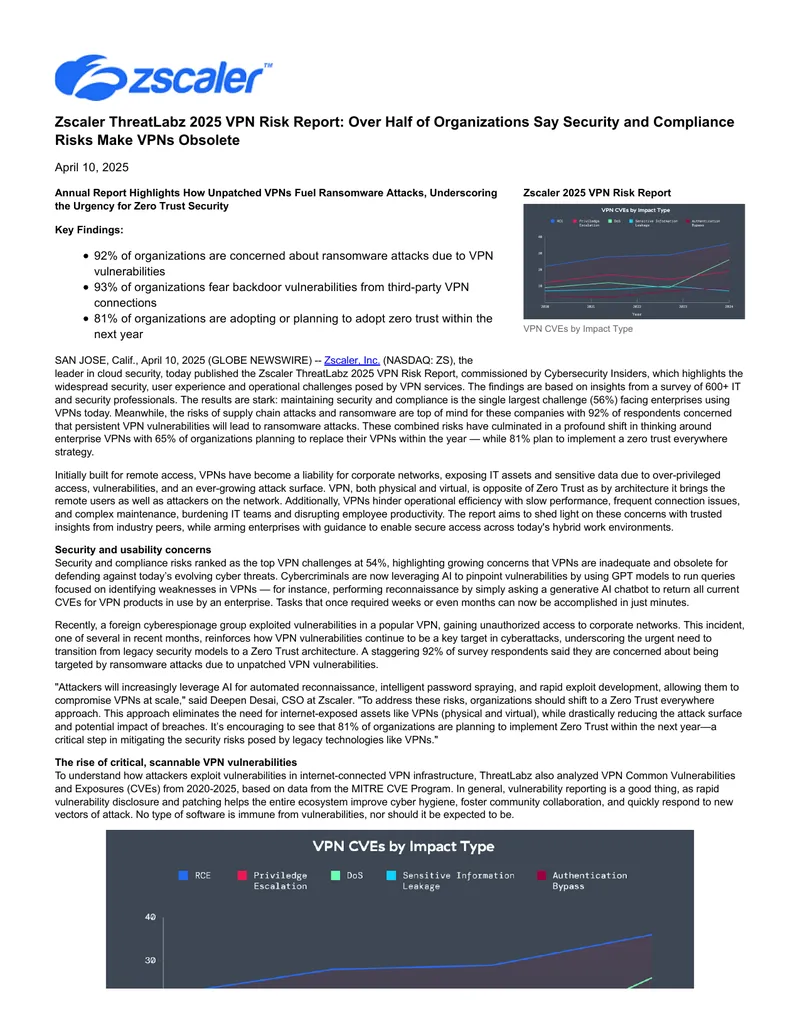 Zscaler 2025 VPN Risk Report