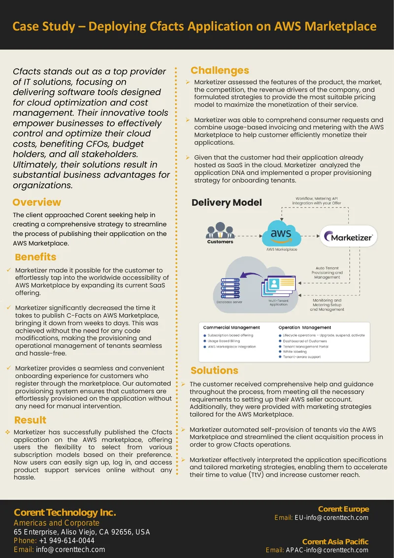 Case Study on Cfacts Application Deployment