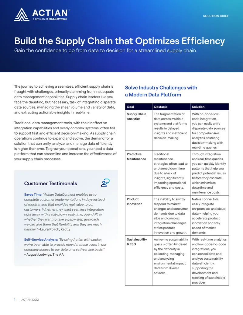 Supply Chain Optimization with Data Management Solutions