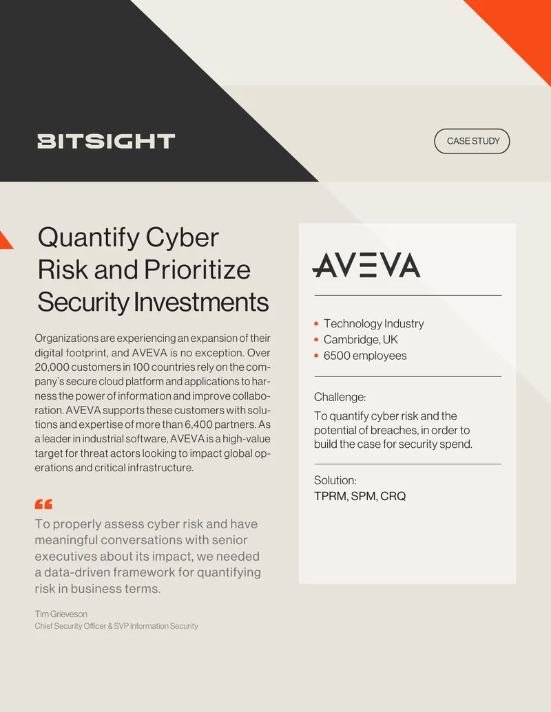 Quantifying Cyber Risk for Security Investments