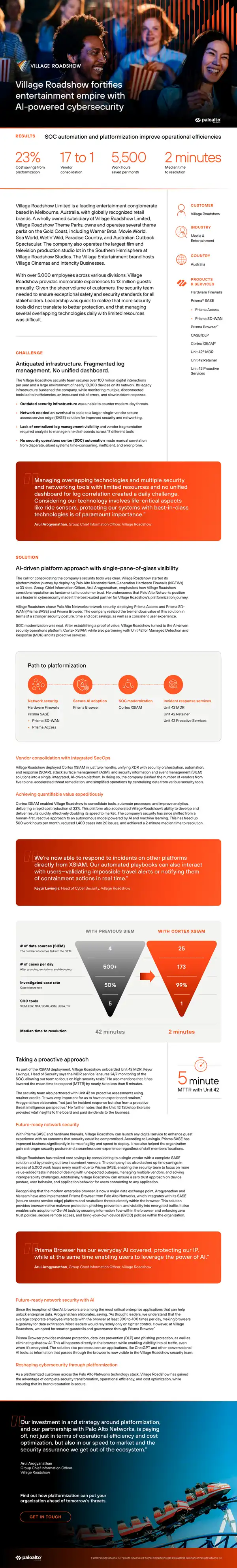 AI-Driven Cybersecurity Platformization at Village Roadshow