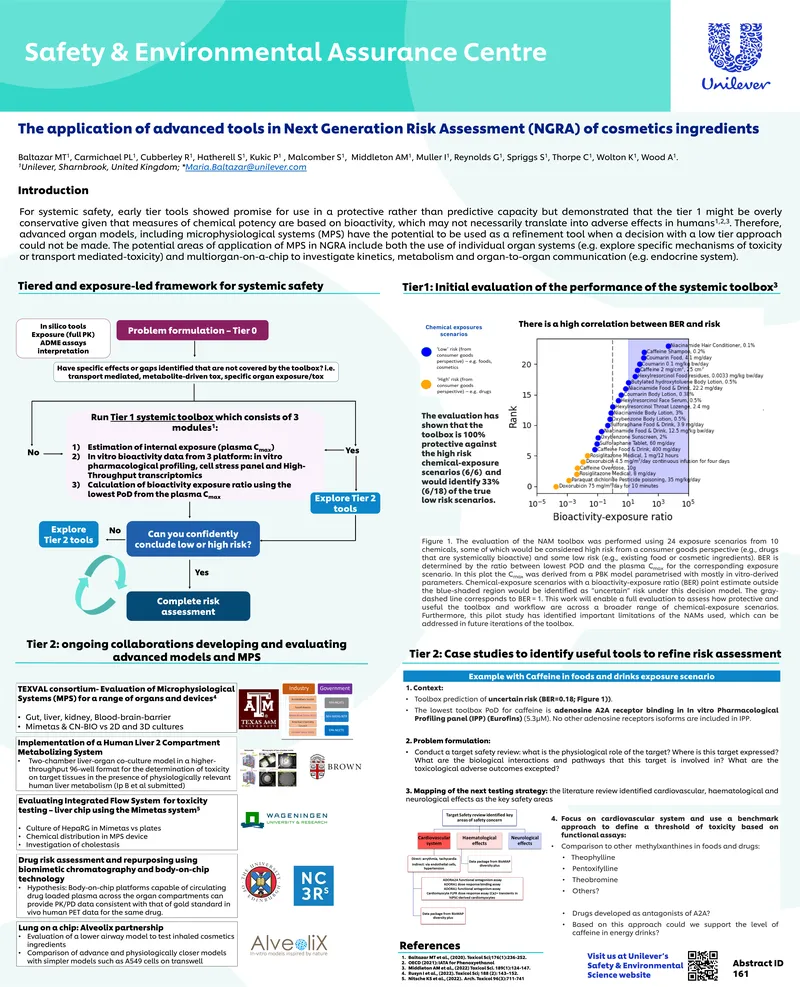 Next Generation Risk Assessment of Cosmetic Ingredients