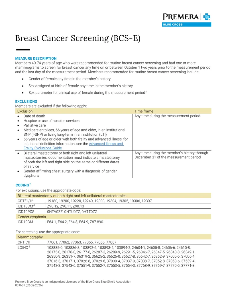 Breast Cancer Screening Measure Description