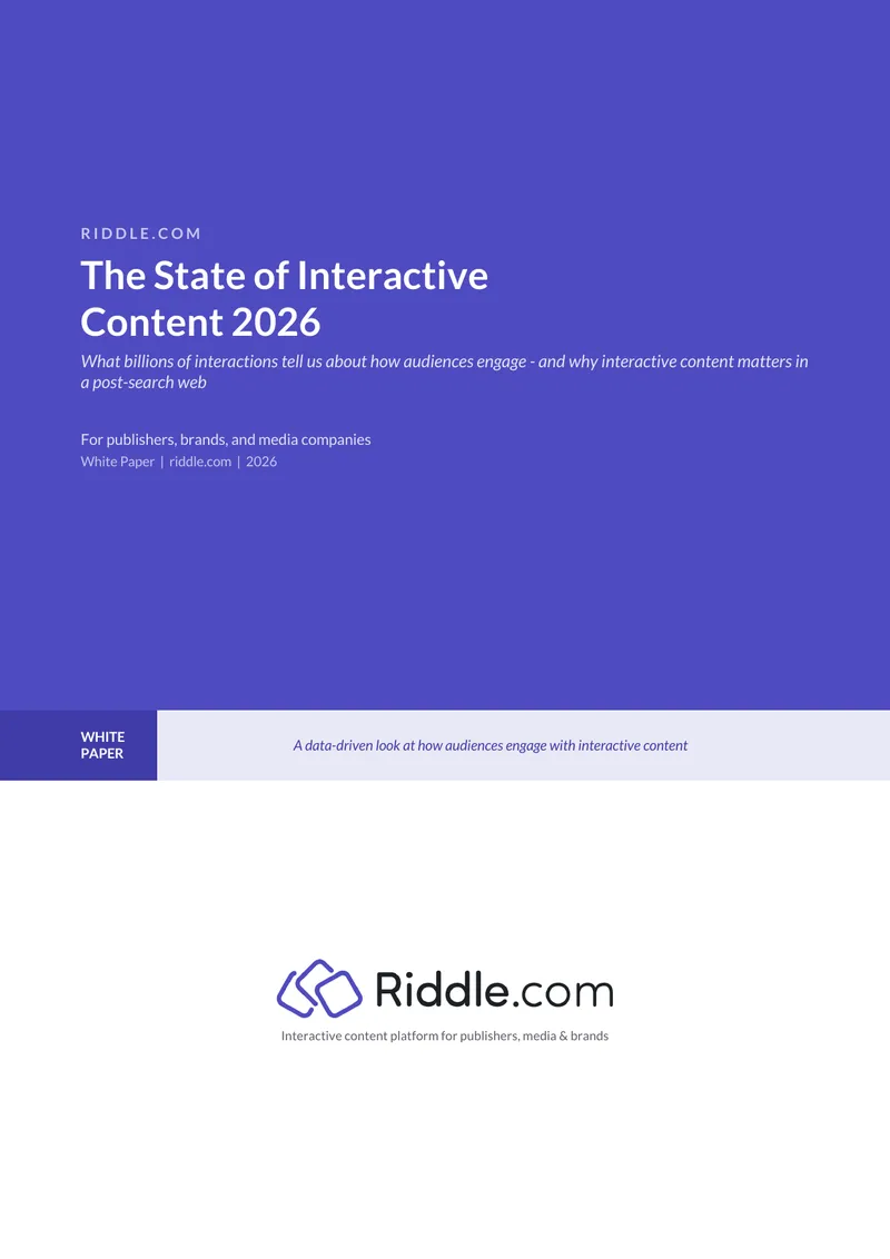 The State of Interactive Content 2026