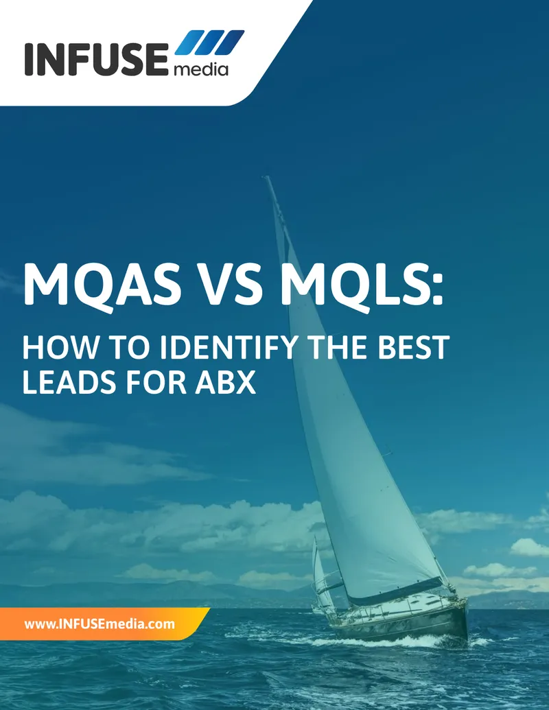 MQAs vs MQLs for Account Based Marketing