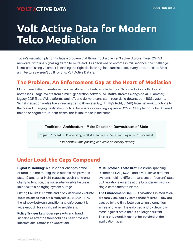 Volt Active Data for Modern Telco Mediation