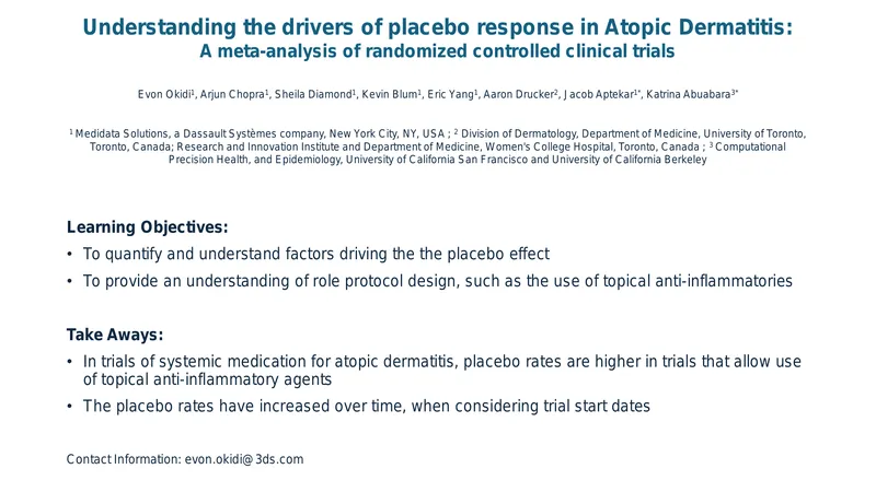 Drivers of Placebo Response in Atopic Dermatitis