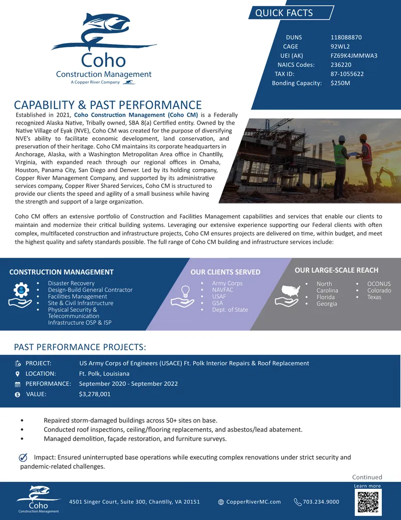 Coho Construction Management Company Overview