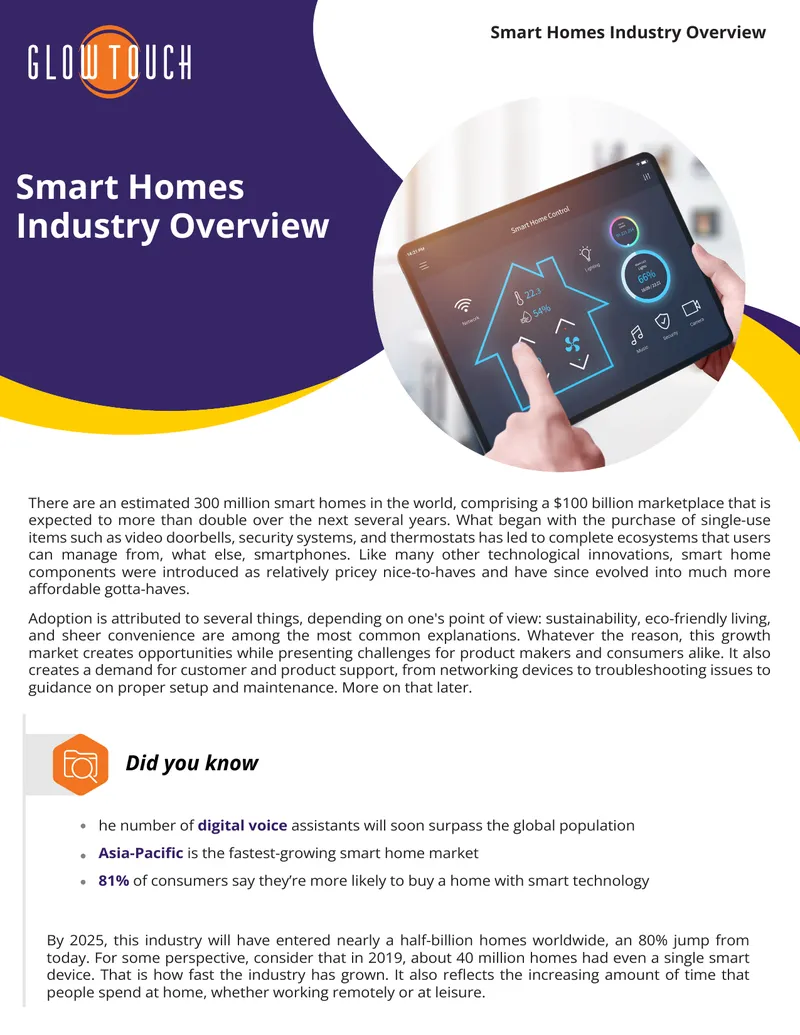 Smart Homes Industry Overview and Trends