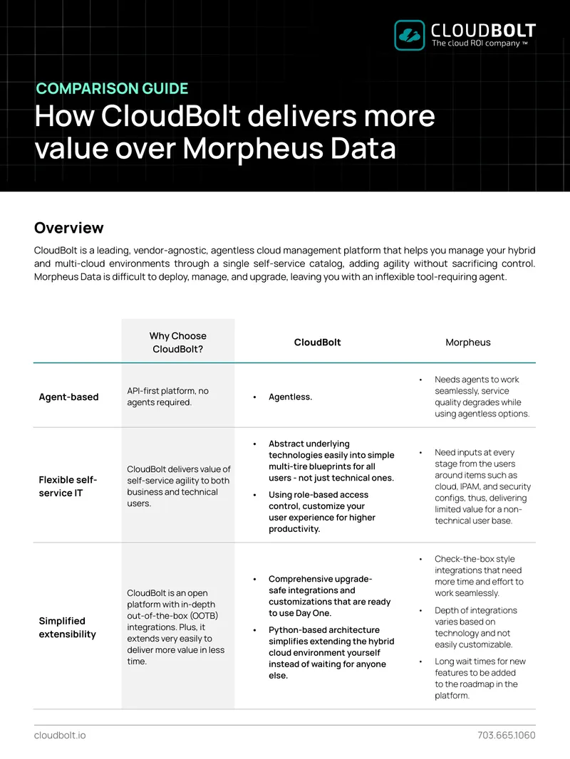 CloudBolt vs Morpheus Data Comparison Guide