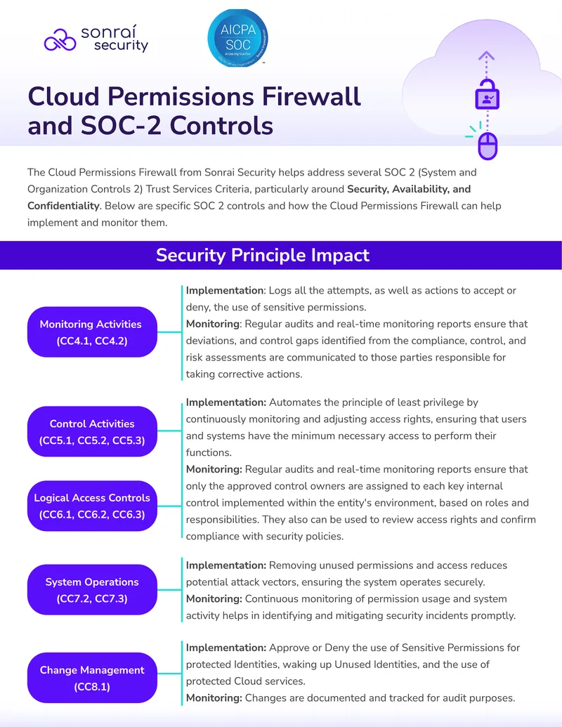Cloud Permissions Firewall and SOC-2 Controls Implementation Guide
