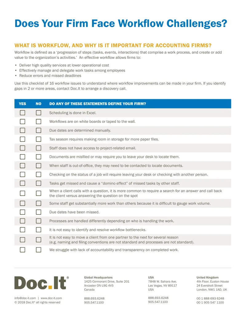 Workflow Importance and Improvement Checklist for Accounting Firms