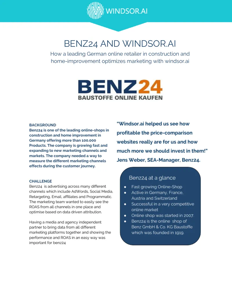 Benz24 Marketing Optimization Case Study