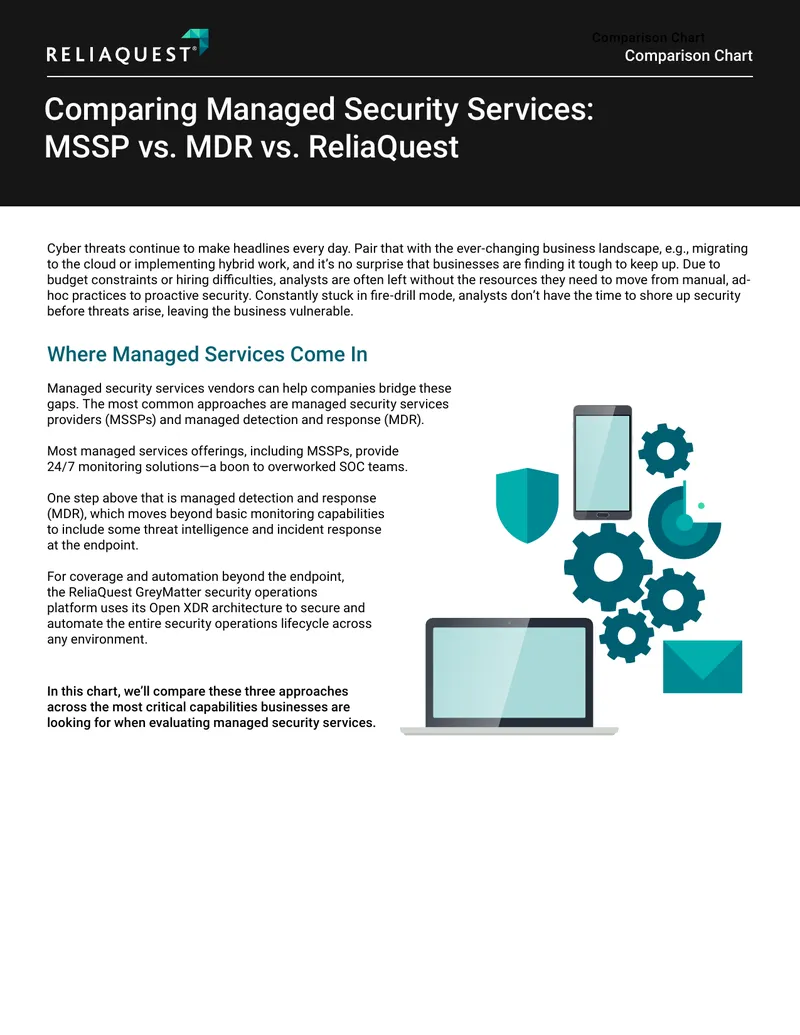 Comparison of Managed Security Services Approaches