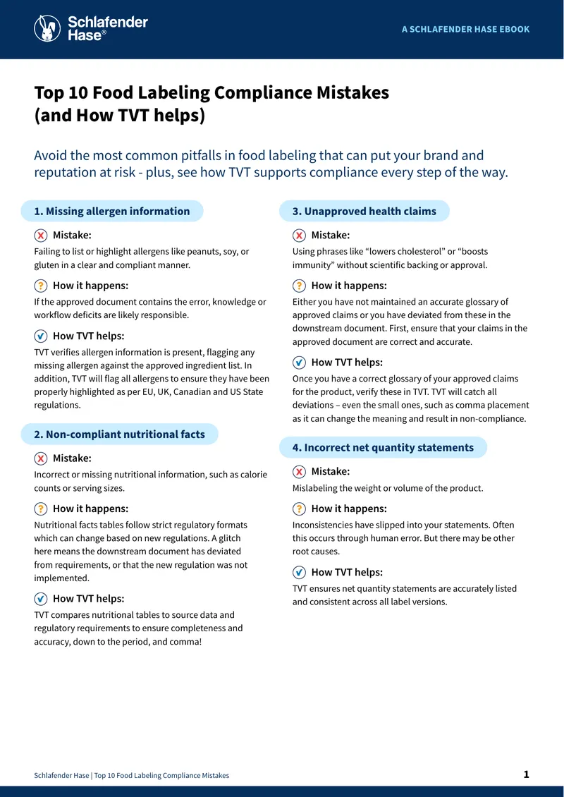 Top 10 Food Labeling Compliance Mistakes