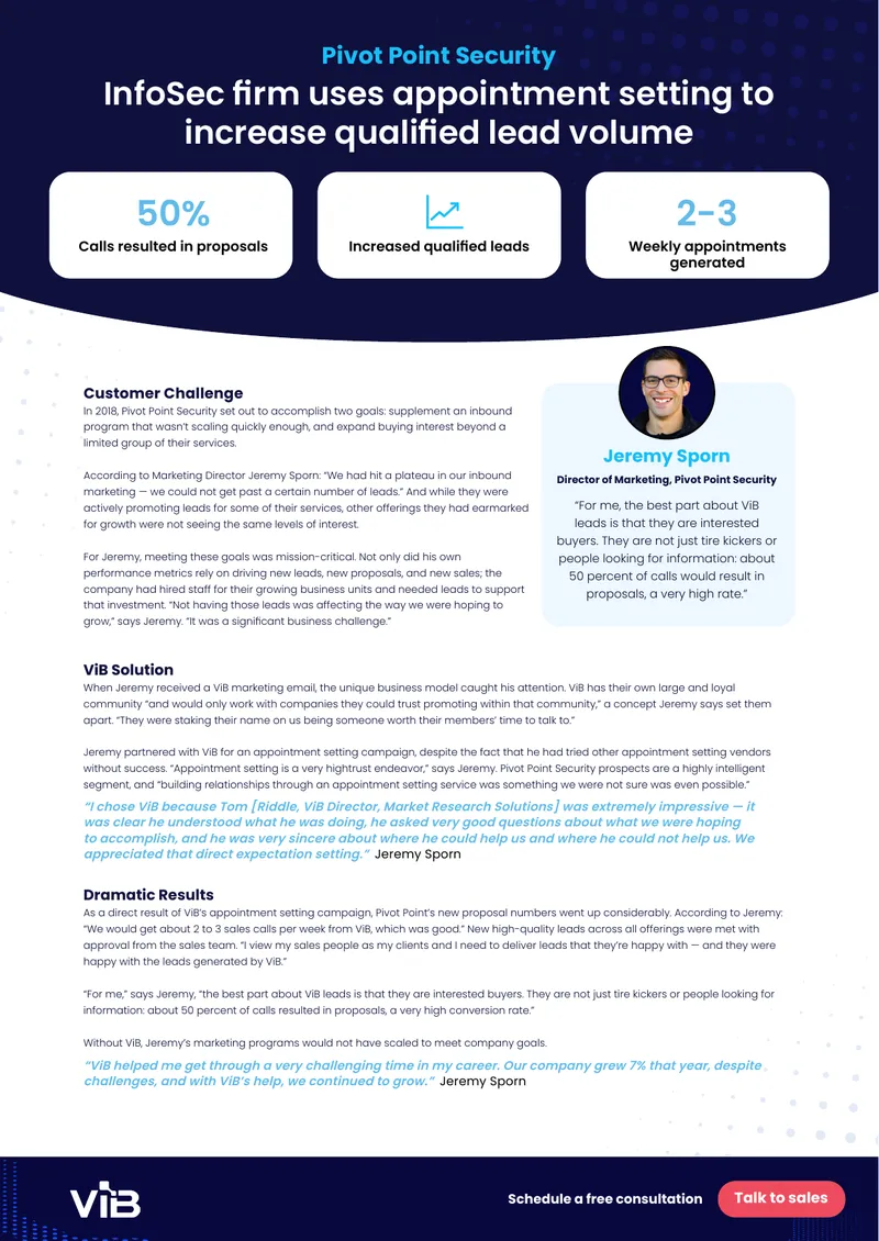 Appointment Setting Campaign Success for Pivot Point Security