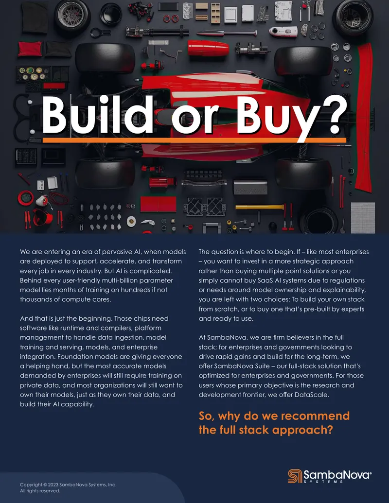 Build vs Buy: Choosing AI Solutions