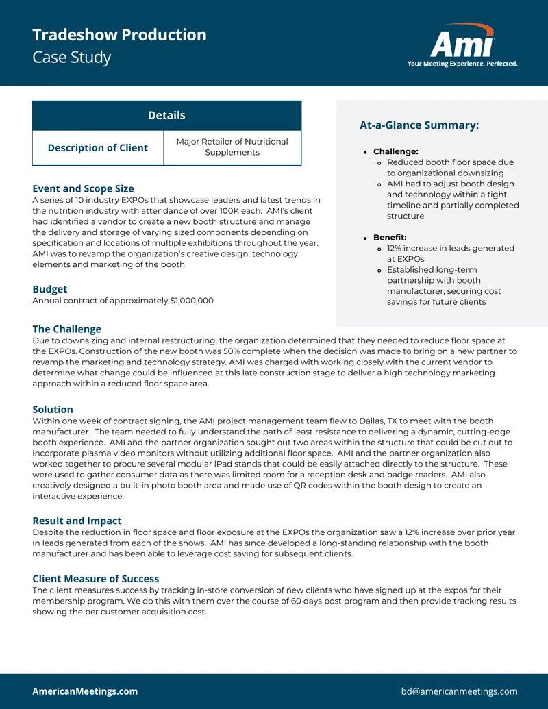 Nutritional Supplements Tradeshow Production Case Study