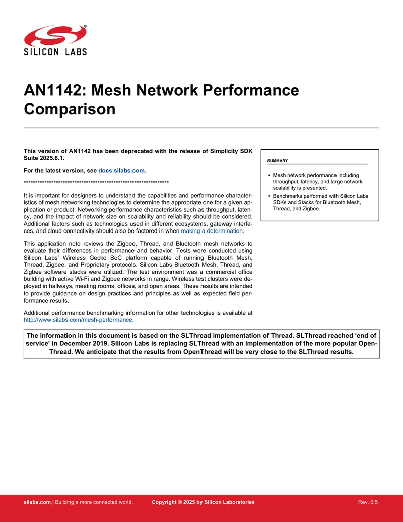 Mesh Network Performance Comparison Analysis