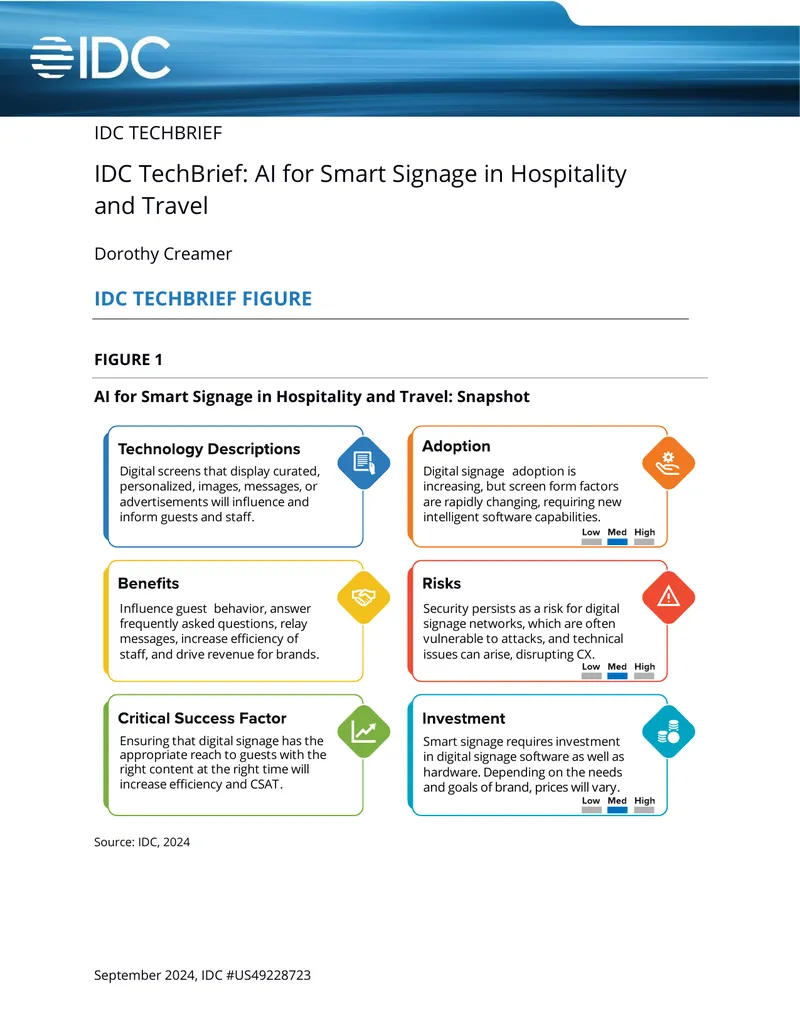 AI for Smart Signage in Hospitality and Travel