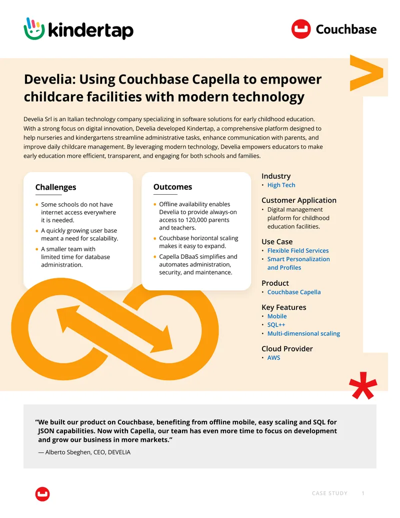 Develia Case Study on Couchbase Capella Implementation