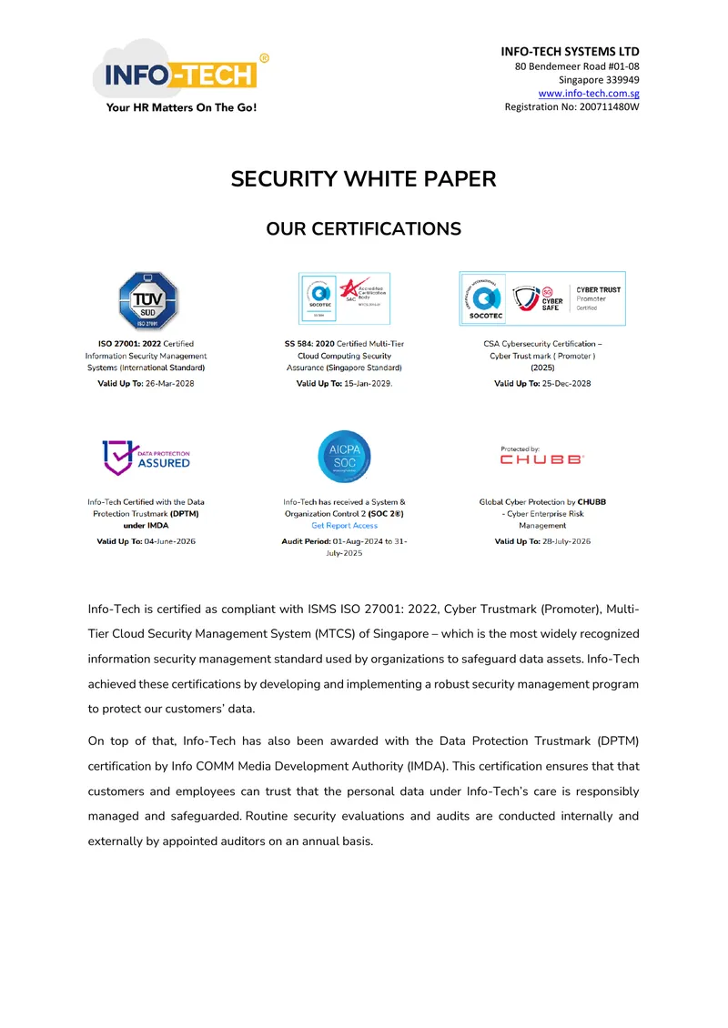 Info-Tech Systems Security Compliance Overview