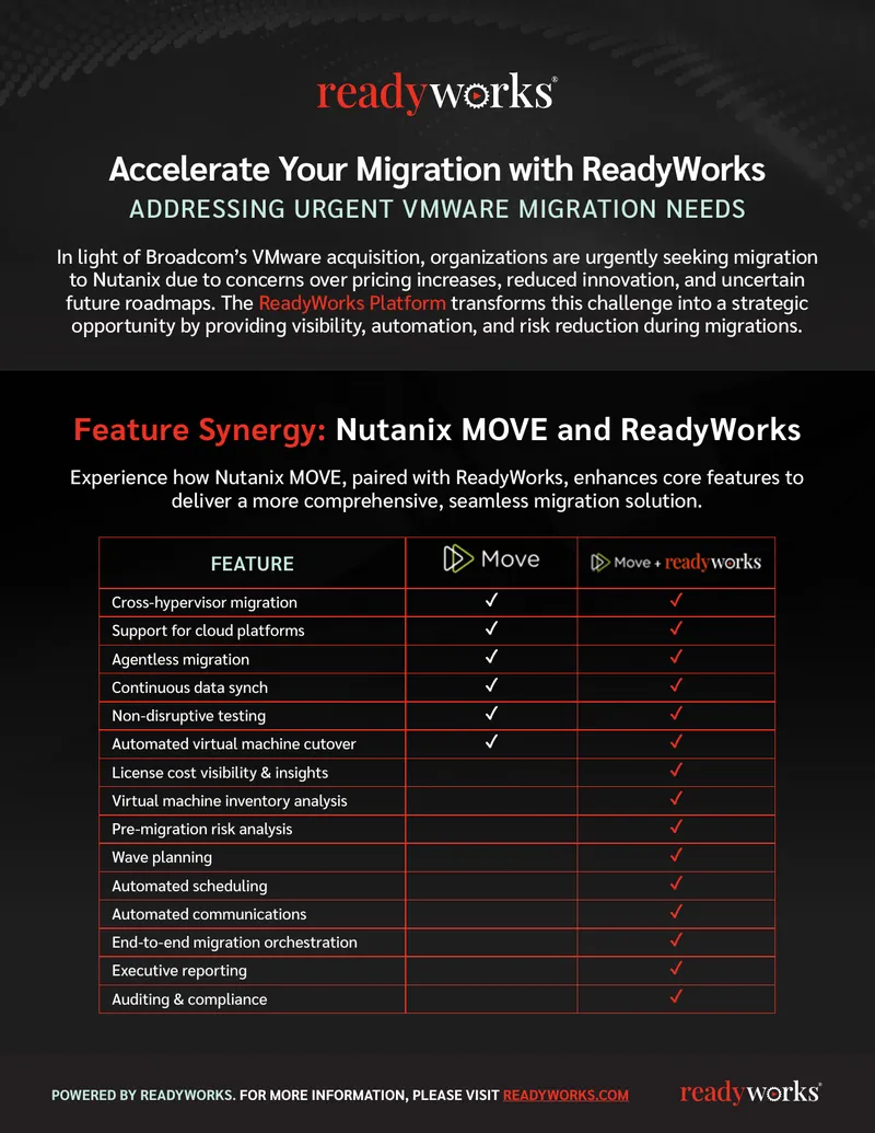 VMware Migration Strategy with ReadyWorks