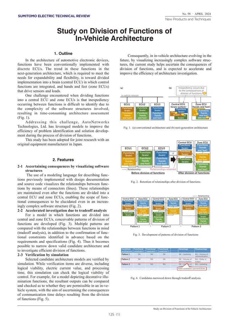 Study on Division of Functions of In-Vehicle Architecture