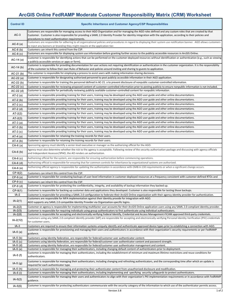 ArcGIS Online FedRAMP Moderate Customer Responsibility Matrix