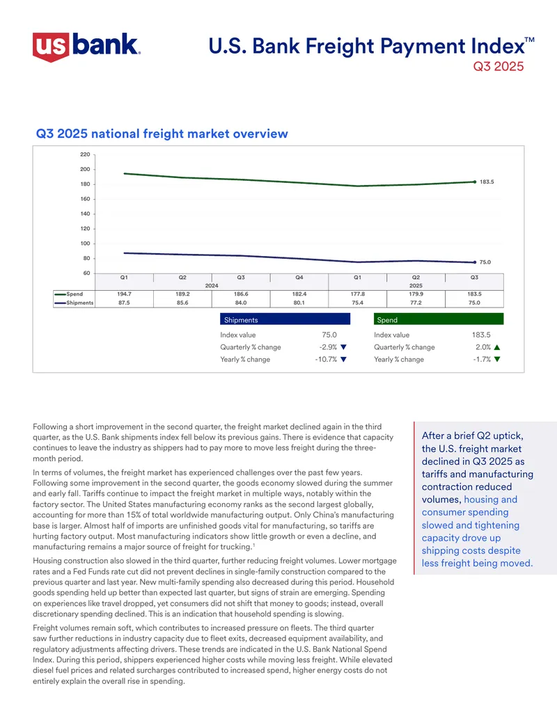 U.S. Bank Freight Payment Index Q3 2025 Overview
