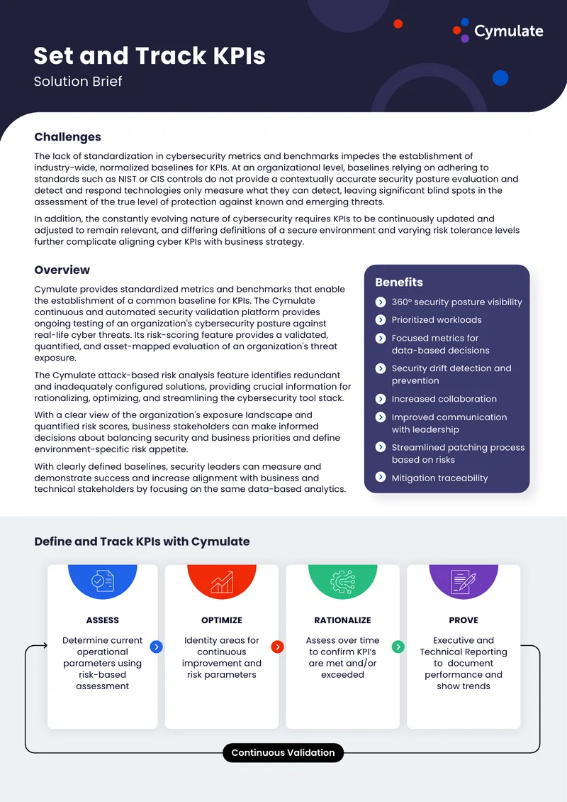 Cymulate Continuous Security Validation Solution Brief