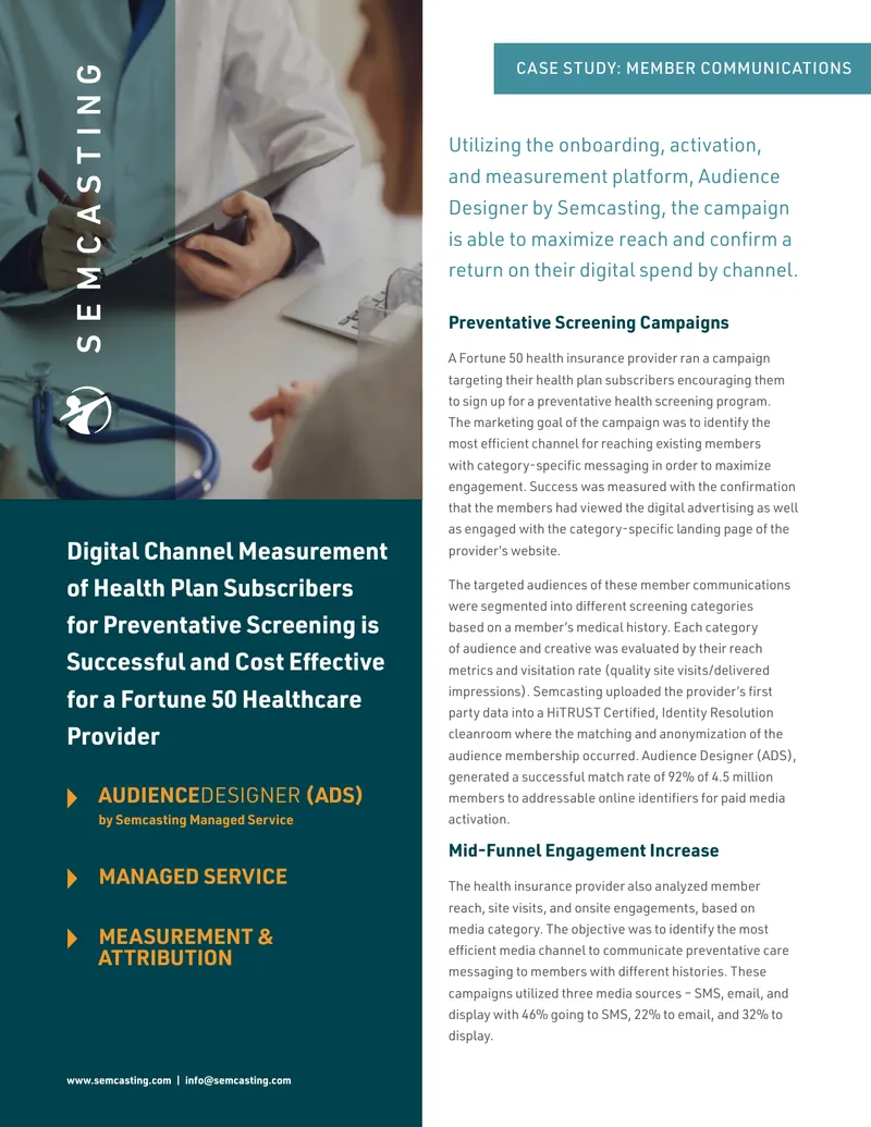 Digital Channel Measurement for Preventative Screening Campaign