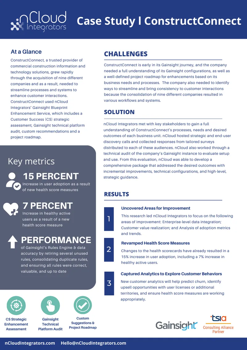 Gainsight Technical Platform Audit Case Study