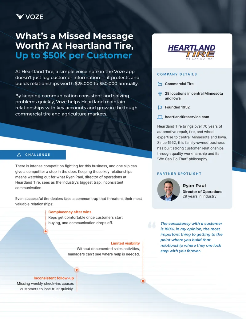 Customer Relationship Management with Voze at Heartland Tire