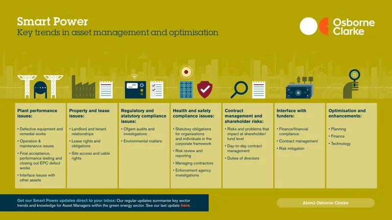 Smart Power Trends in Asset Management and Optimisation