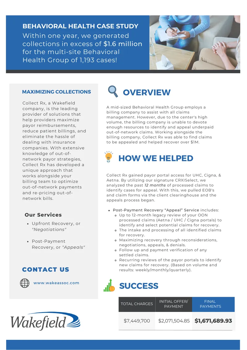 Behavioral Health Case Study on Maximizing Collections