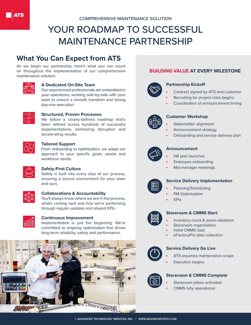 Roadmap for Successful Maintenance Partnership