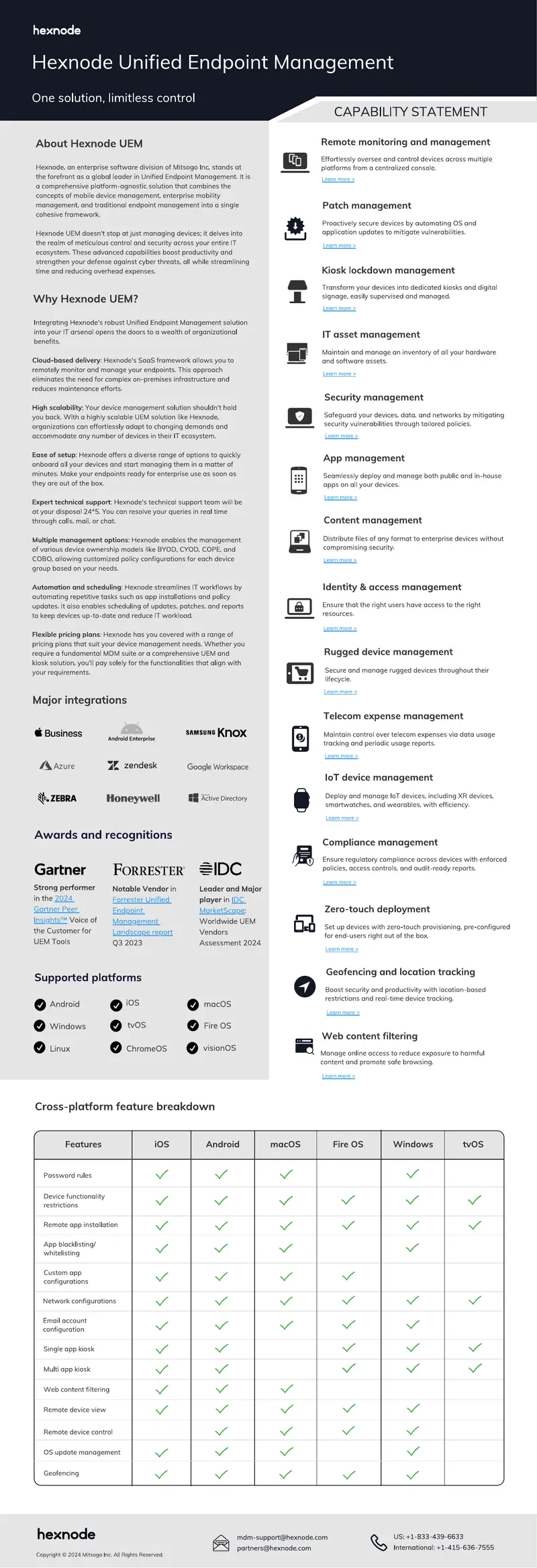 Hexnode Unified Endpoint Management Capability Statement