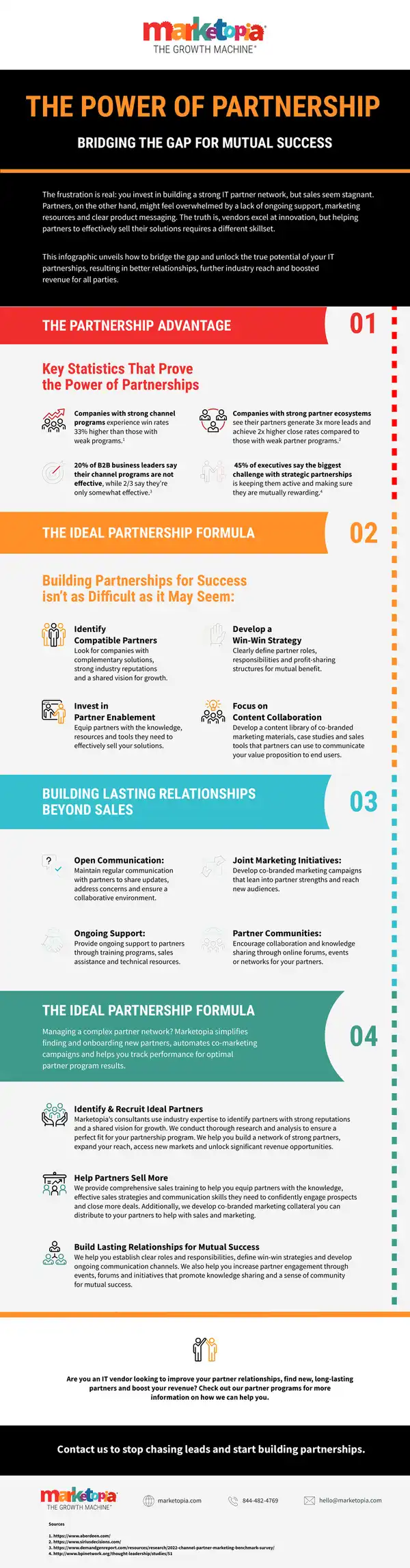 Strategies for Enhancing IT Partner Relationships