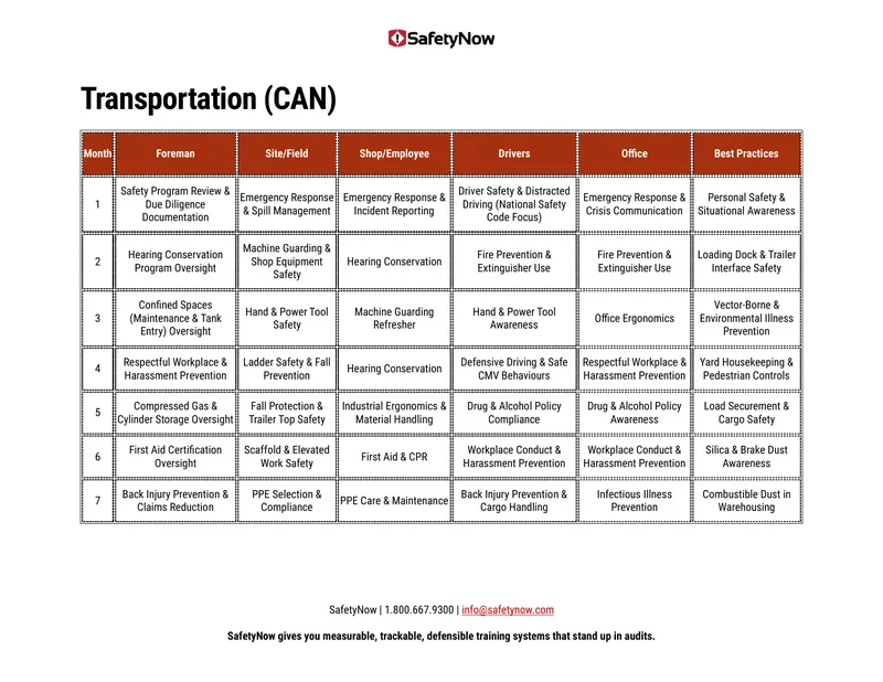 Annual Safety Training Calendar Implementation Guide