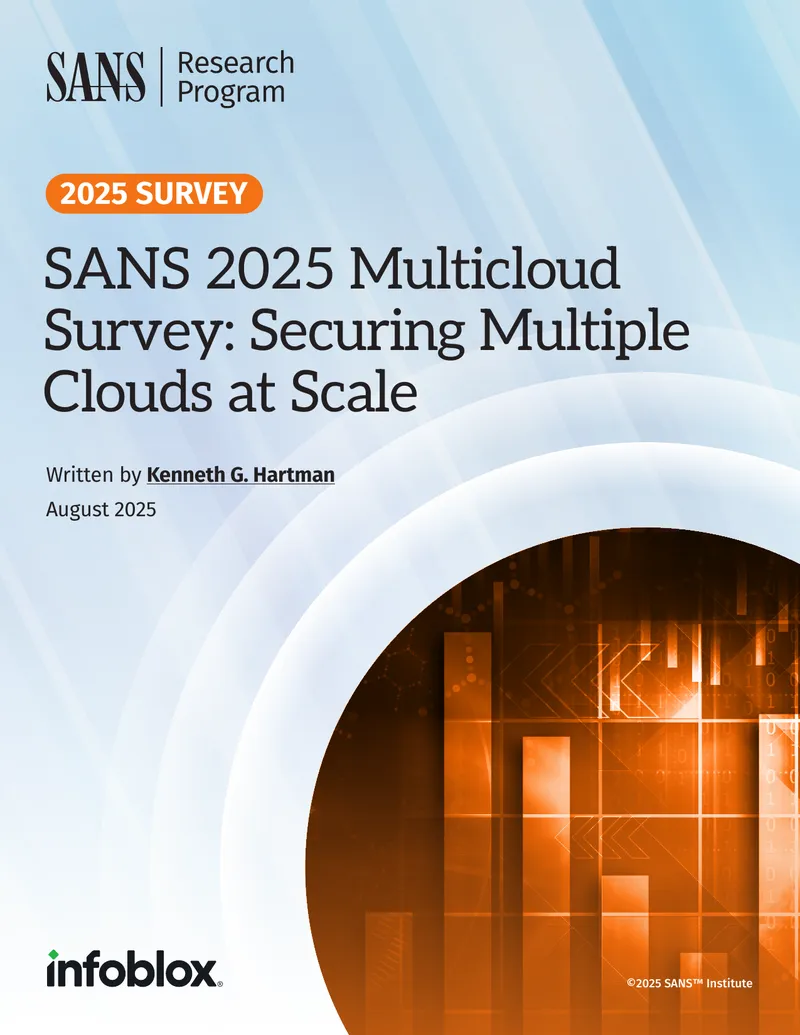 SANS 2025 Multicloud Survey Findings