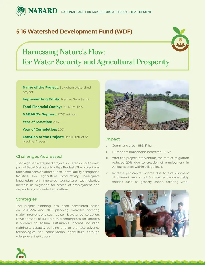 Saigohan Watershed Development Project Overview
