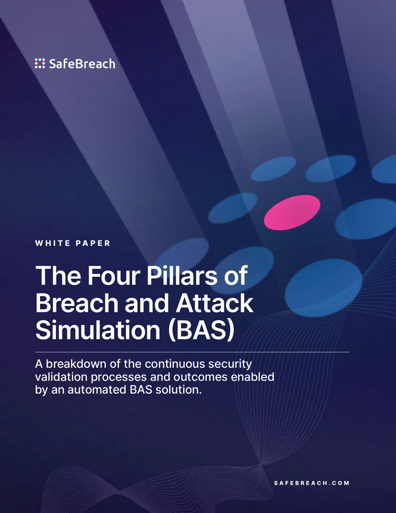 Four Pillars of Breach and Attack Simulation