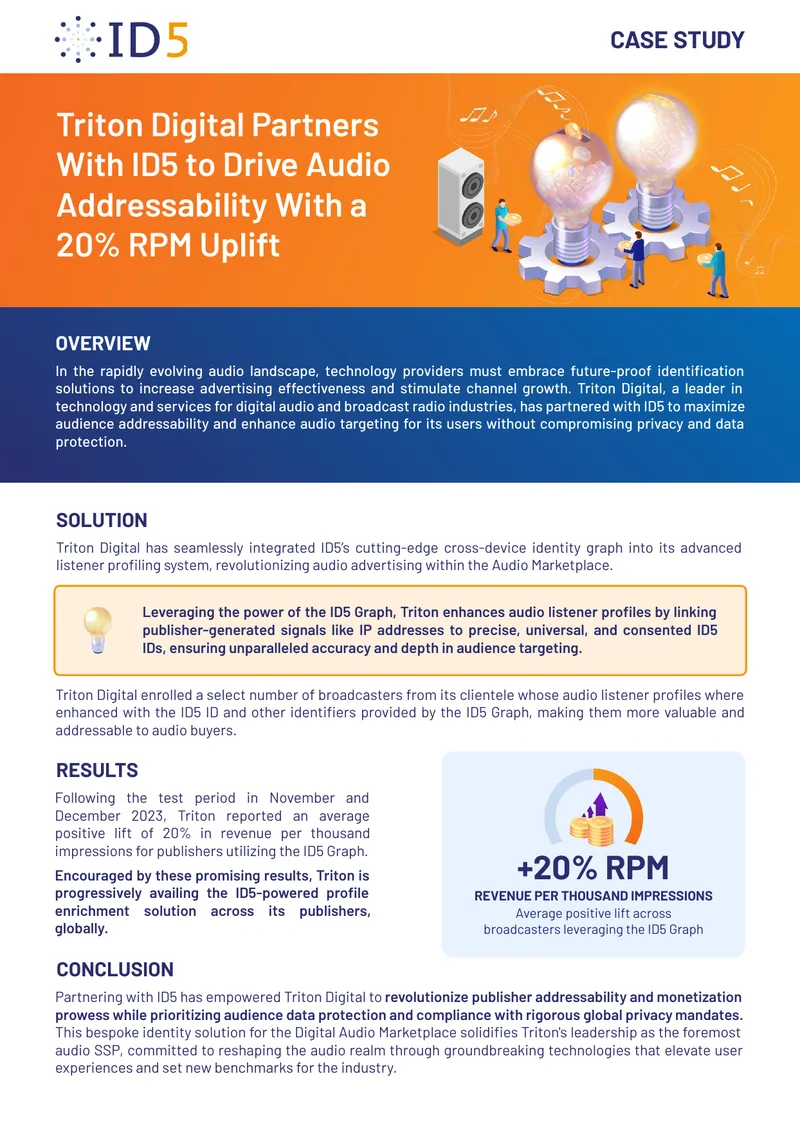 Triton Digital and ID5 Partnership Case Study