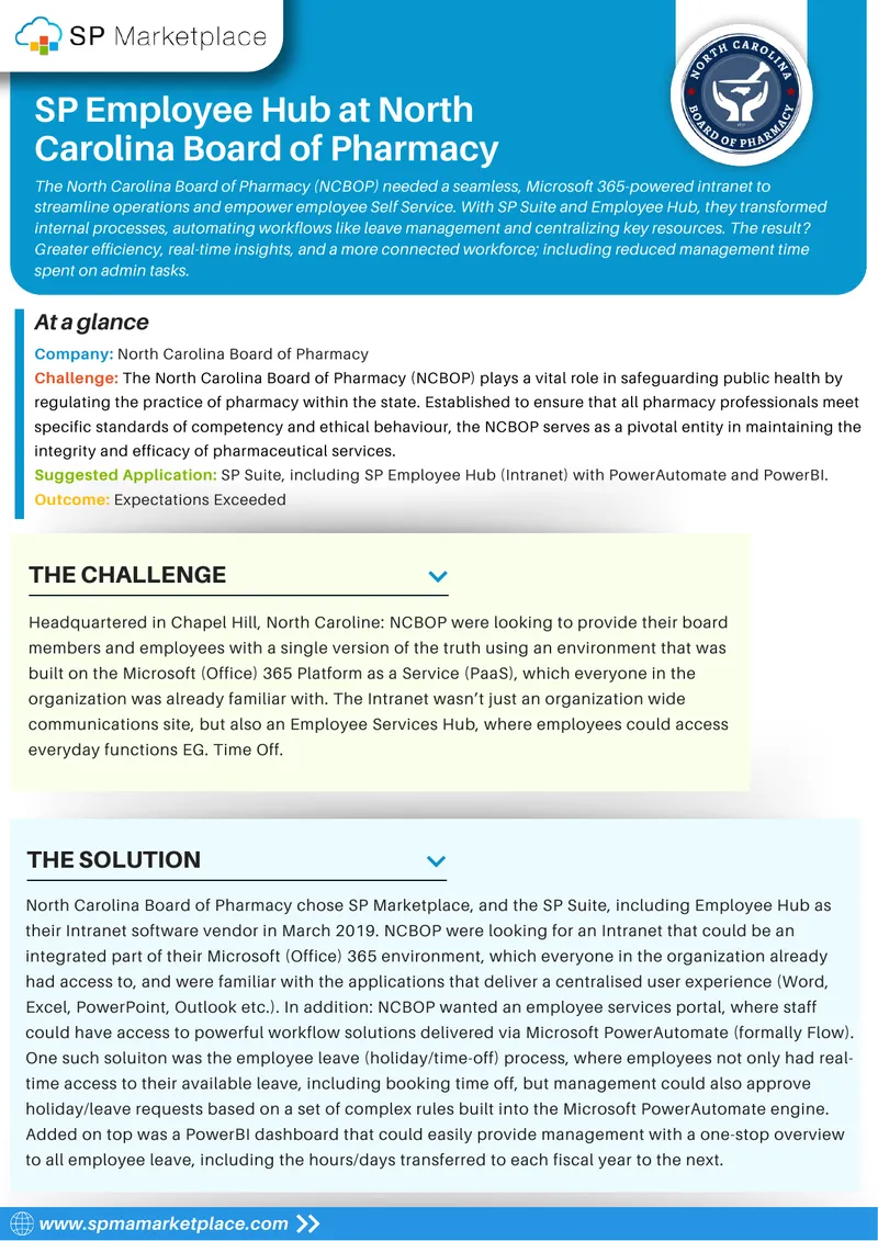 Implementation of SP Employee Hub at NCBOP