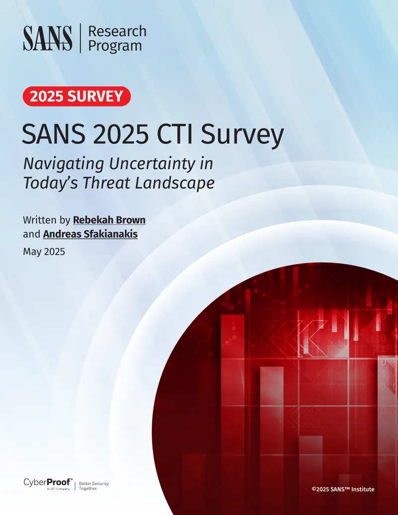 SANS 2025 Cyber Threat Intelligence Survey Findings